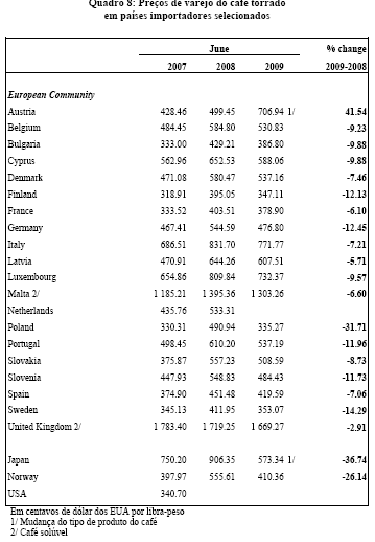 Figura 12