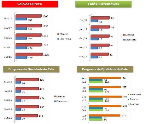 Figura 2
