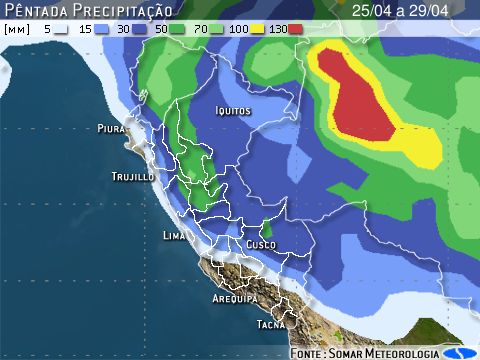 Figura 1
