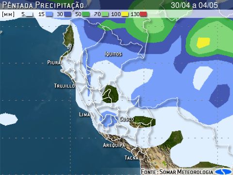 Figura 2