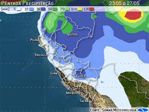 Figura 1