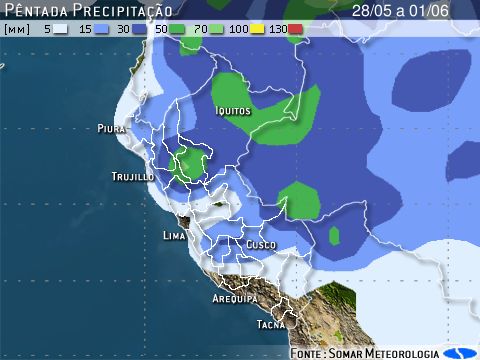 Figura 2