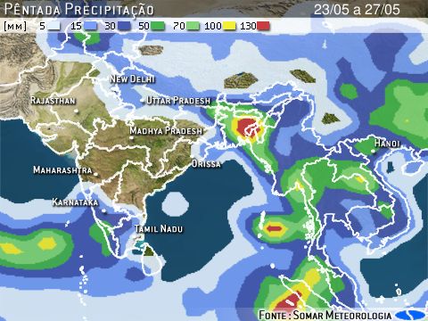 Figura 3