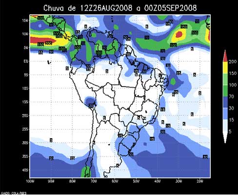 Figura 2