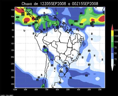 Figura 3