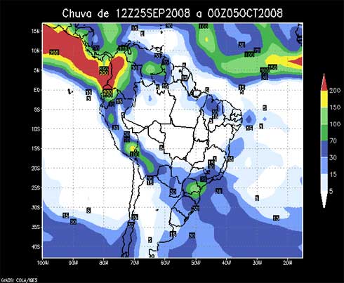 Figura 5