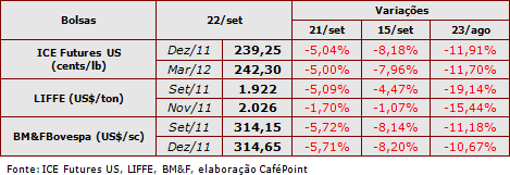 Figura 1